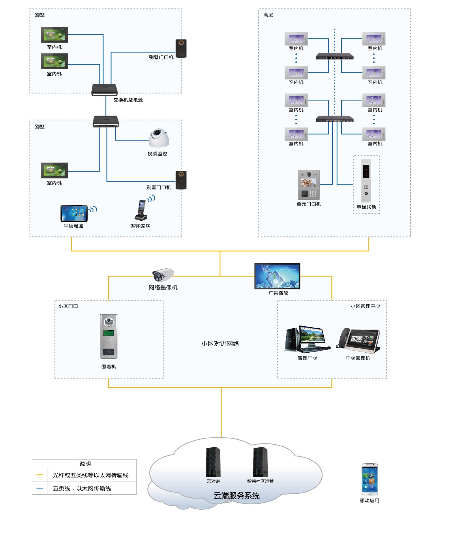 海能达TD530数字模拟对讲机 无线对讲系统与管廊隧道通信的数字革新