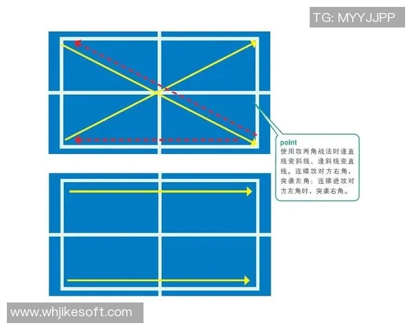 杭州乒乓球队战术解析:深入探讨盯防体系与实战应用技巧